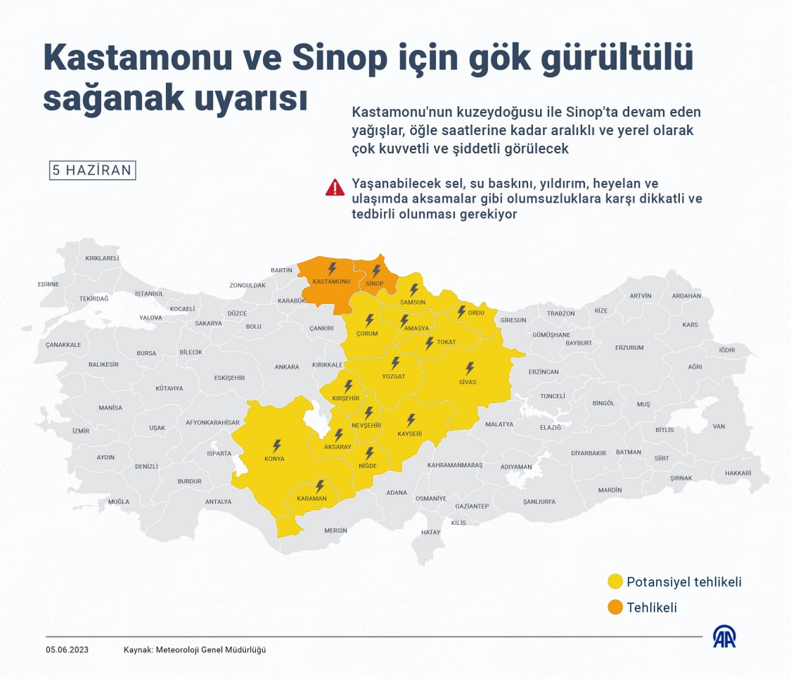 aa meteoroloji uyarı_1119x960