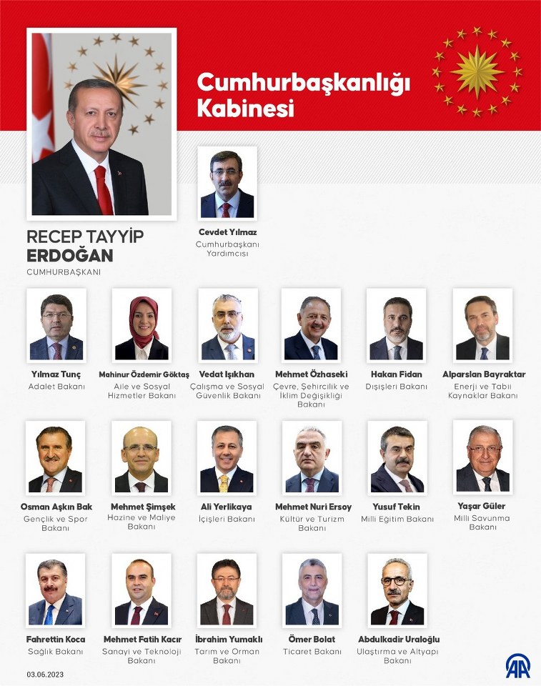 İşte Yeni Kabine Üyeleri (1)_757x960