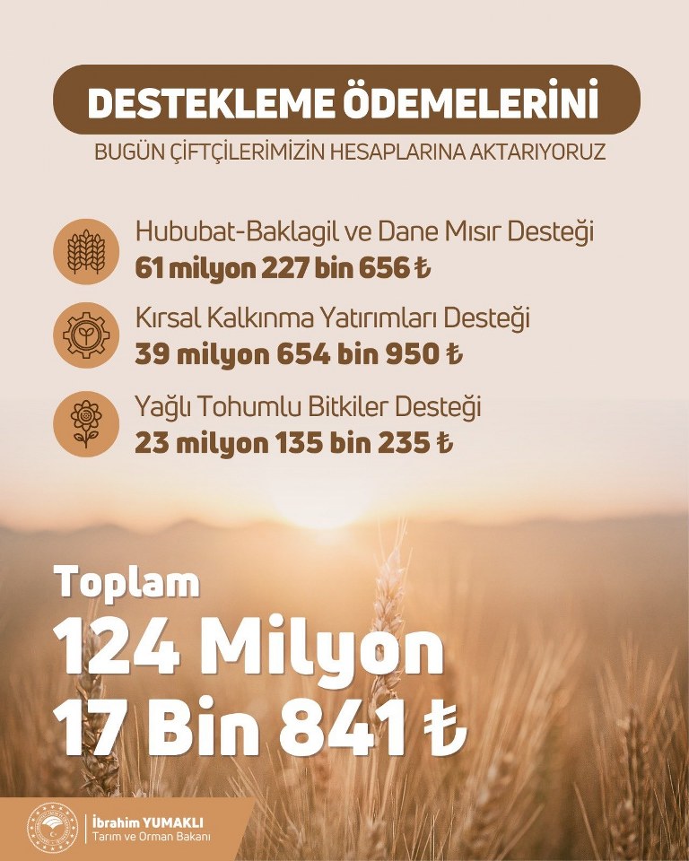 Müjde! Tarımsal destekleme ödemeleri başladı_768x960