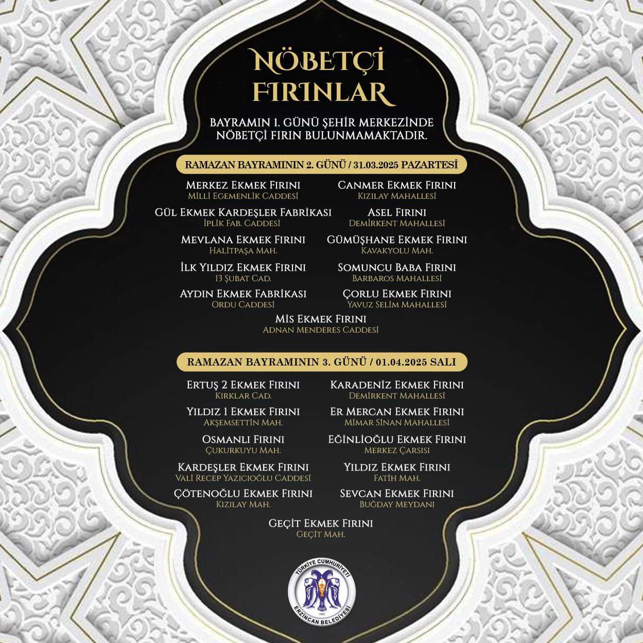 Nöbetçi̇ Firin Li̇stesi̇